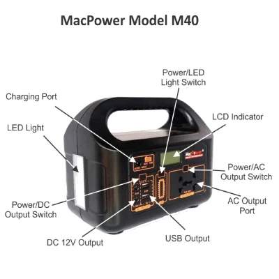 MacPower Solar Inverter Generator Model M40 - Image 3