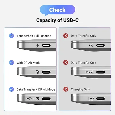 Ugreen USB-C To Mini Display Port Adapter - Image 3