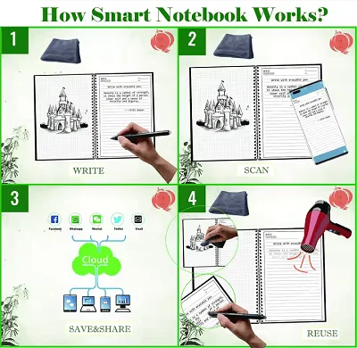 A5 Smart Waterproof Erasable Notebook - Image 2