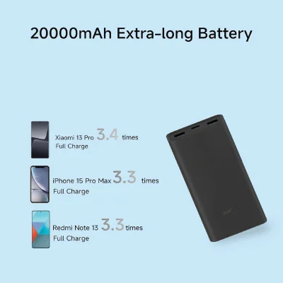 Redmi Power Bank 20,000mAh 33W, Super Fast Charging PD, Power Delivery, QC 3.0, Type C Input & Output , Supports Android,Apple, Tablets, Earbuds, Watches - Image 4